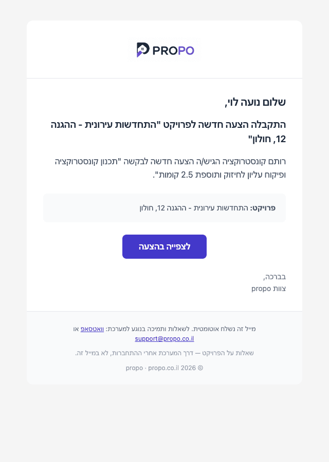 מייל התקבלה הצעה חדשה