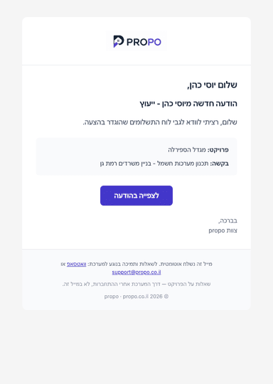 הודעה בצ׳אט לא נקראה? — נשלחת תזכורת במייל לאחר רבע שעה.