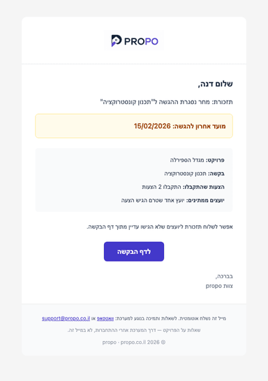 מועד ההגשה מתקרב? — צוות הפרויקט מקבל תזכורת במערכת לפני הדדליין.